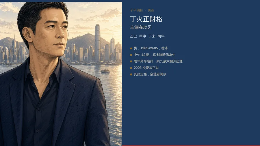 見本：開篇の気象