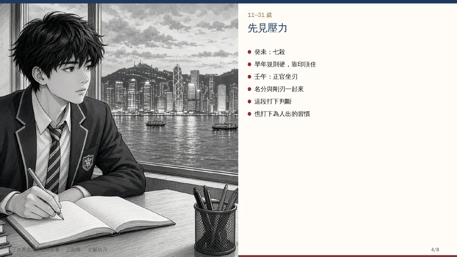 見本：流年
